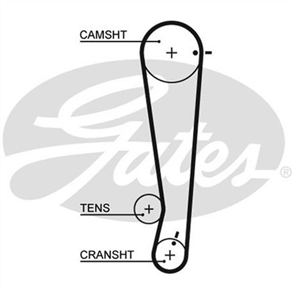 GATES TIMING BELT - 101 X 20MM HSN C T1013