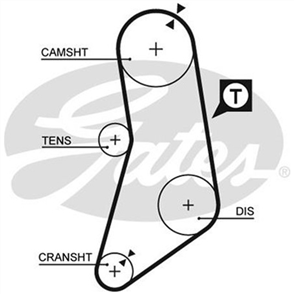 GATES TIMING BELT - 128 X 25MM NEO C T106