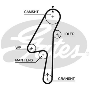 GATES TIMING BELT 132X28MM T1580