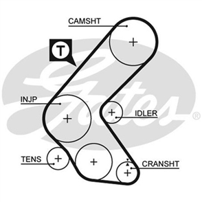 GATES TIMING BELT 136X25.4MM HSN T T890