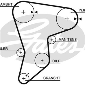 GATES TIMING BELT - 127 X 25MM T996