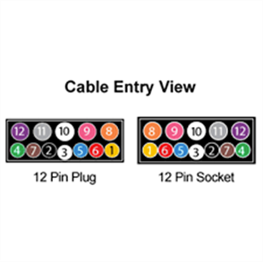 FLAT TRAILER PLUG 12 PIN