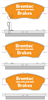 TRADELINE BRAKE PAD SET FRONT SUZUKI LIANA 1.5 RB21 2002- BT1665TS