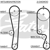 LANCER Timing Belt Kit 4G15 CS2W